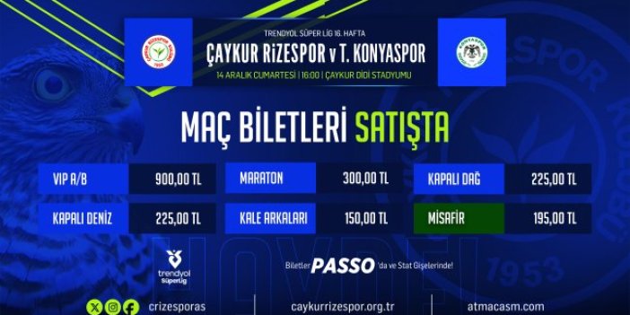 Konyaspor'un Rize deplasmanı biletleri satışa çıktı