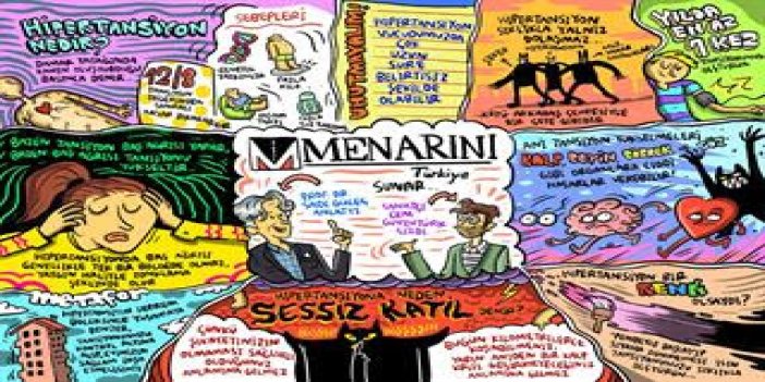 Menarini Türkiye’nin  Yılın En Başarılı Yaratıcı Tasarım Çalışması Ödülü’nü Kazandı