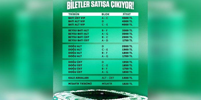 Konyaspor - Beşiktaş maç biletleri satışa çıkıyor!