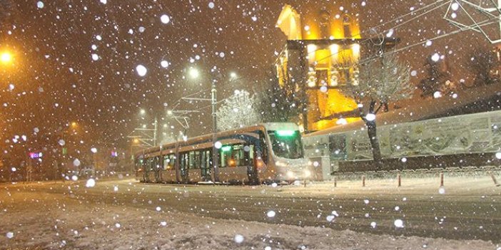 Konya İçin 5 Günlük Hava Durumu