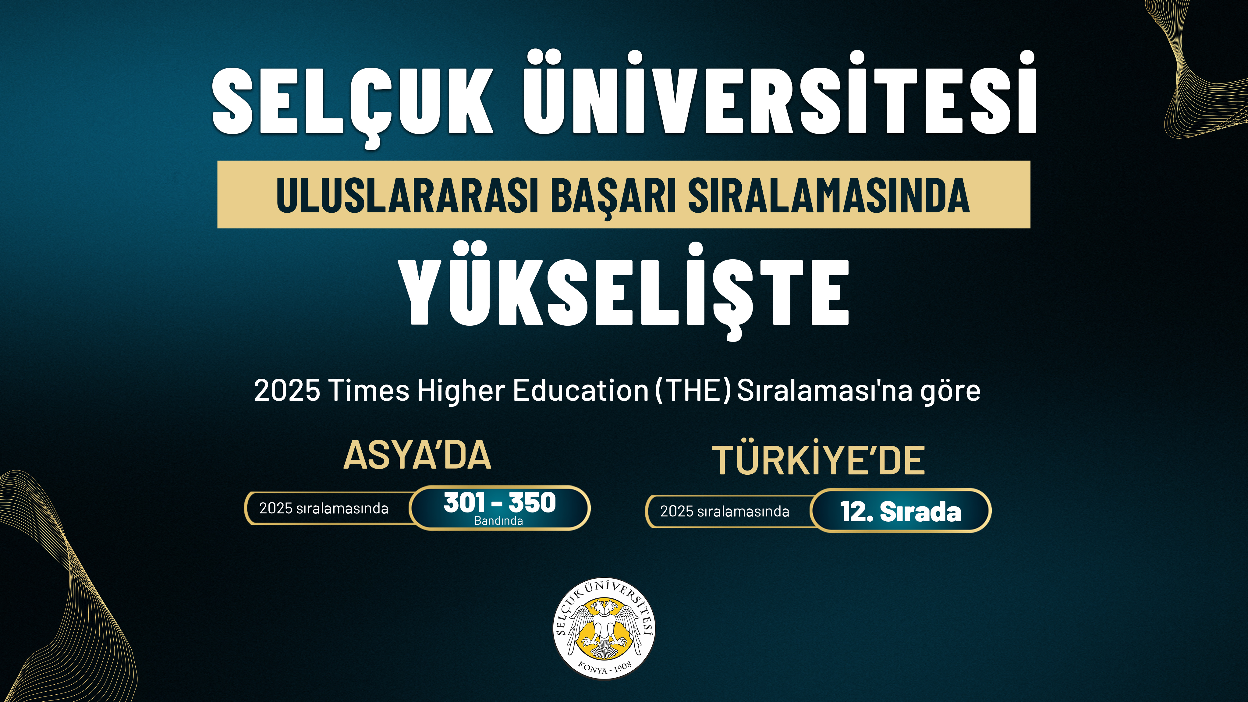 Selçuk Üniversitesi dünya listesinde