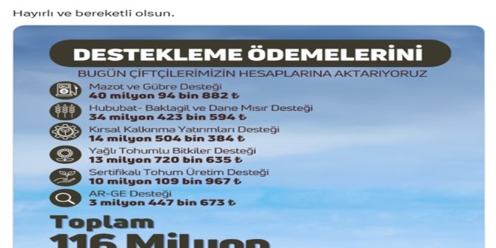Tarımsal destek ödemeleri bugün yatırılıyor