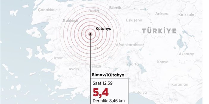 Kütahya'da 5,4 büyüklüğünde deprem meydana geldi