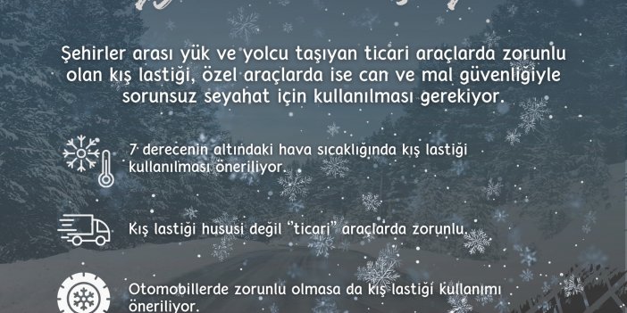 Konya'da 15 Kasım'da o zorunluluk başlıyor