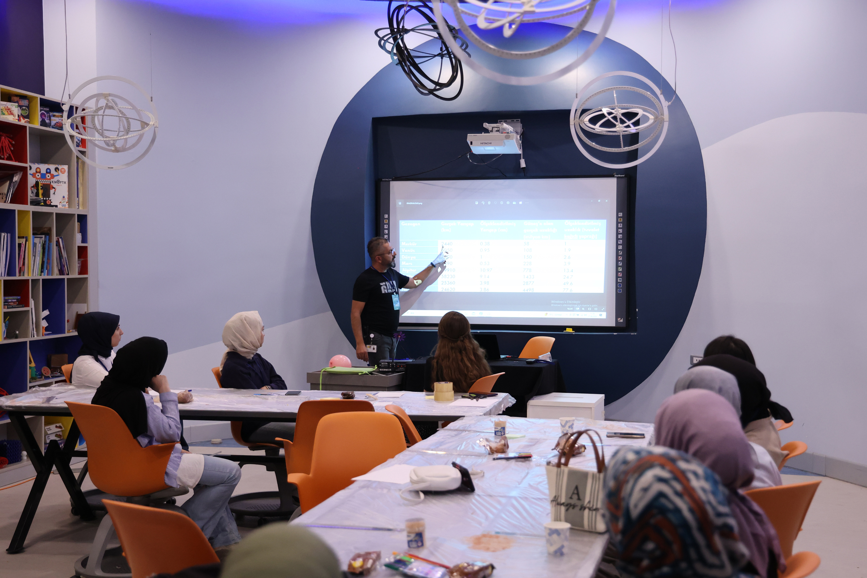 Konya Büyükşehir'den astronomi ve uzay bilimleri eğitimi