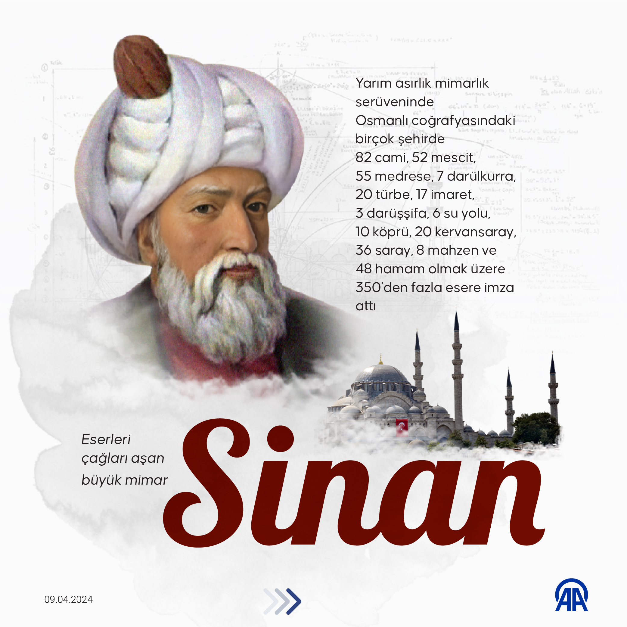 aa-20240409-34224872-34224868-eserleri-caglari-asan-buyuk-mimar-sinan.jpg