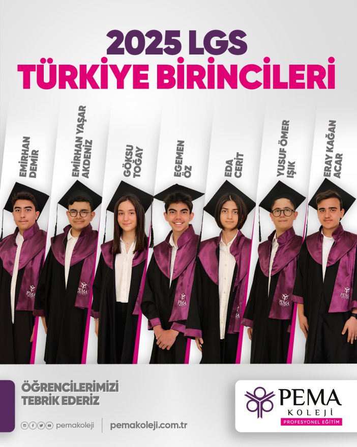 lgsye-konya-damgasi-bir-okul-tam-7-turkiye-birincisi-cikardi.jpg