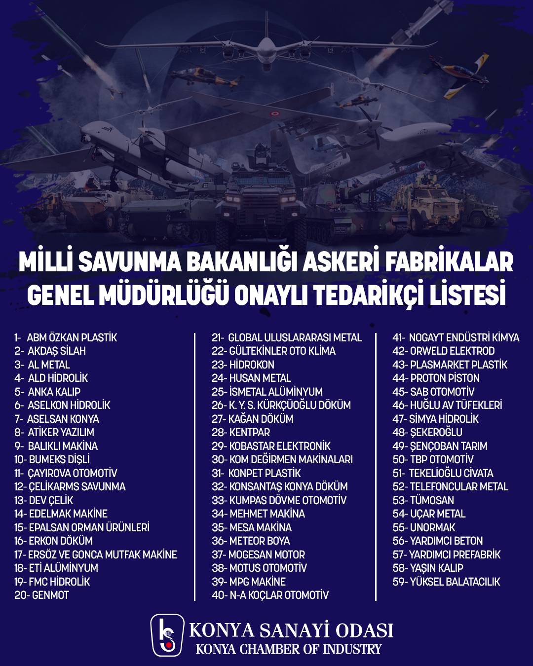 yerli-ve-milli-savunma-sanayine-konya-imzasi-2.jpeg