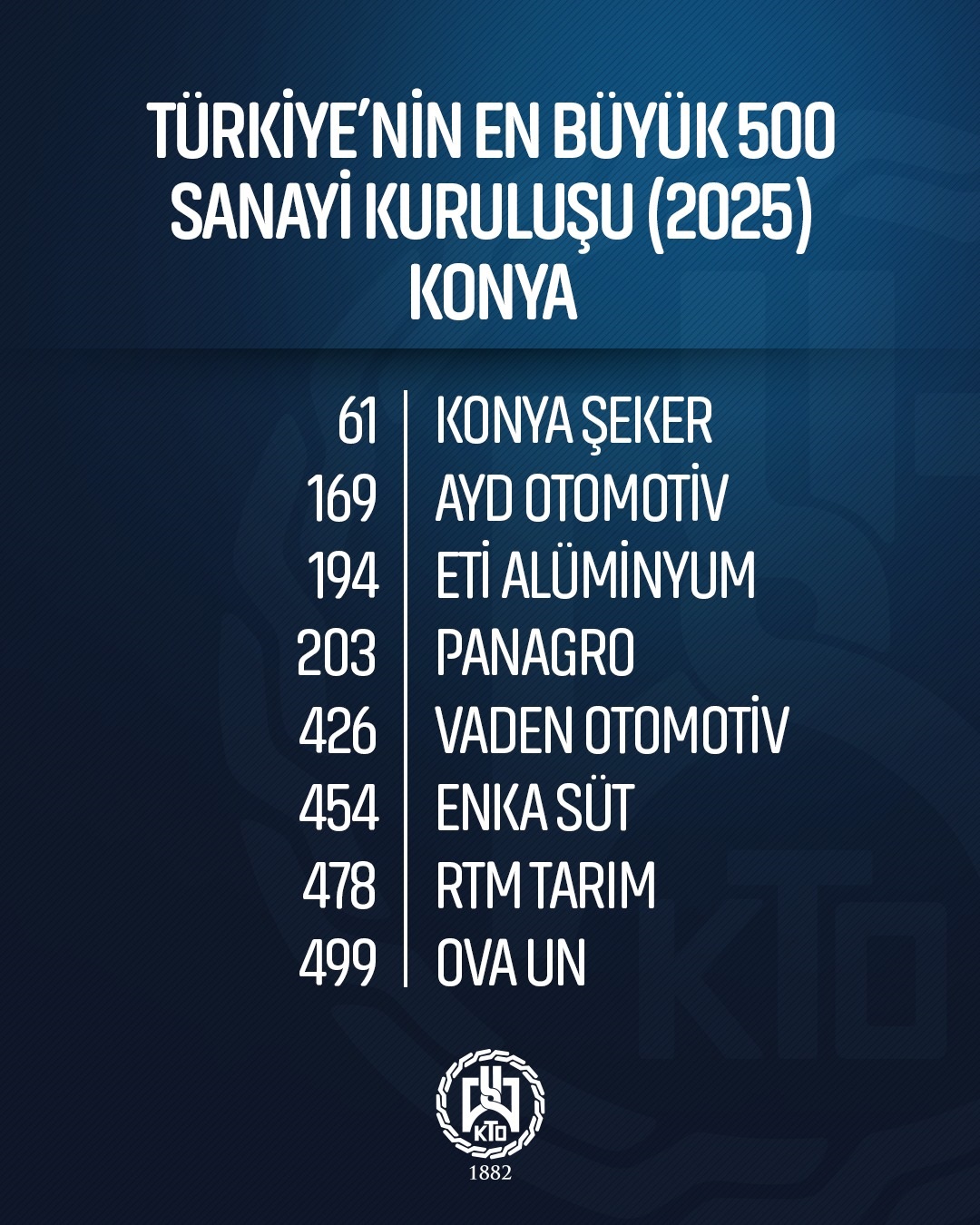 baskan-ozturk-konyanin-uretim-gucu-turkiyenin-en-buyukleri-arasinda-2.jpg